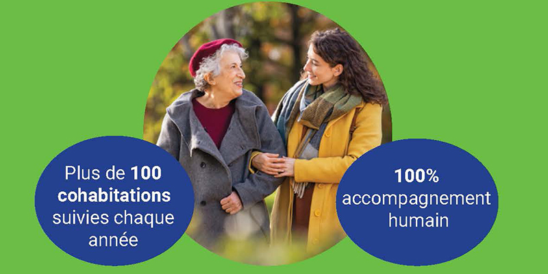 You are currently viewing Accueillez un jeune sous votre toit